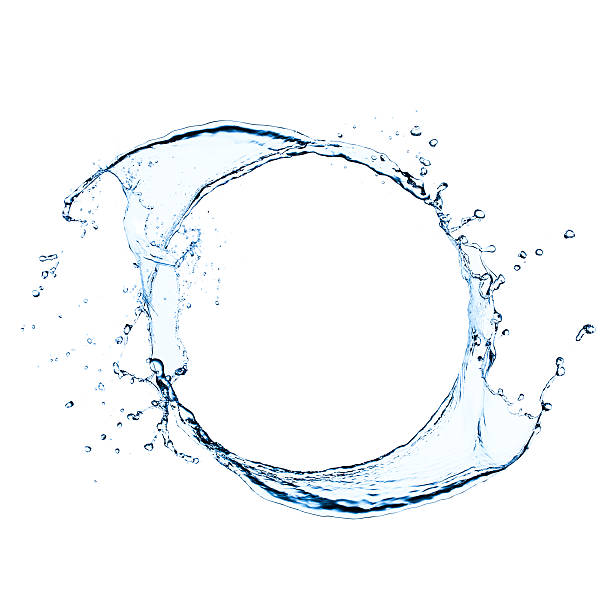 Water Circle () Water Circle