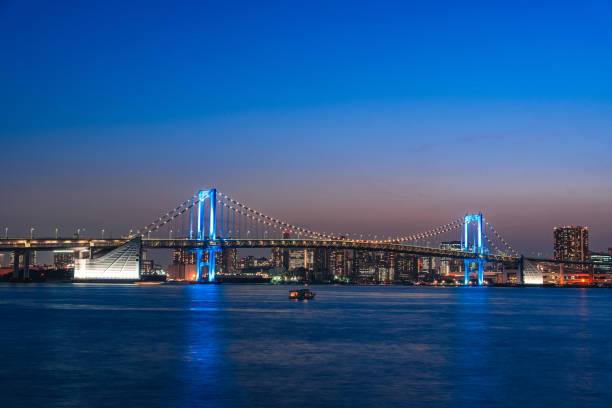 Tokyo skyline and Rainbow Bridge in Japan