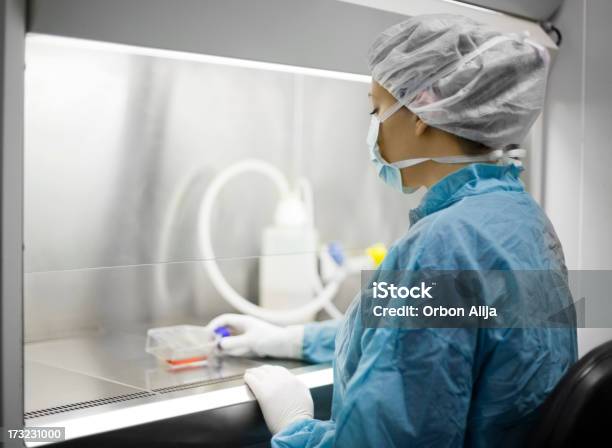 女性の細胞培養フード - 実験室のストックフォトや画像を多数ご用意 - 実験室, フード, 製薬機械