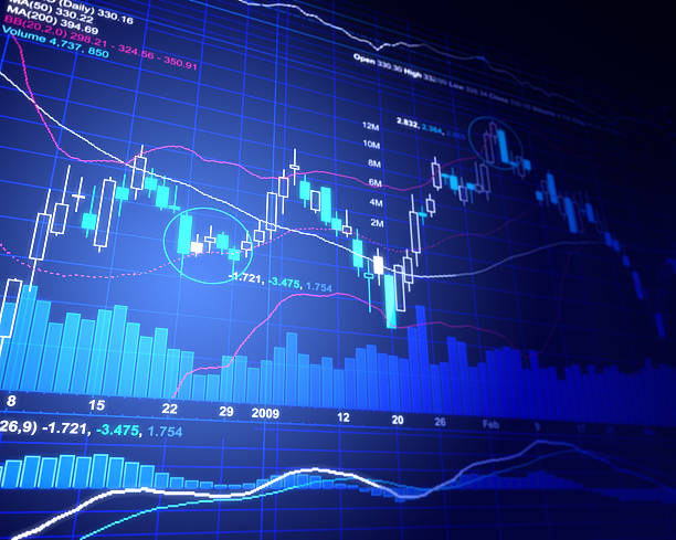 Financial chart Technical analysis of stock market data yield sign photos stock pictures, royalty-free photos & images