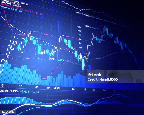 Foto de Gráfico Financeiro e mais fotos de stock de Sinal de Ceda a Vez - Sinal de Ceda a Vez, Bolsa de valores e ações, Finanças