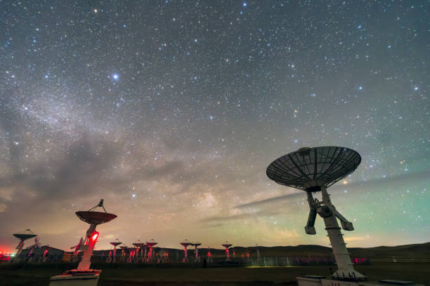 istock Radio telescopes and the Milky Way 1732501388