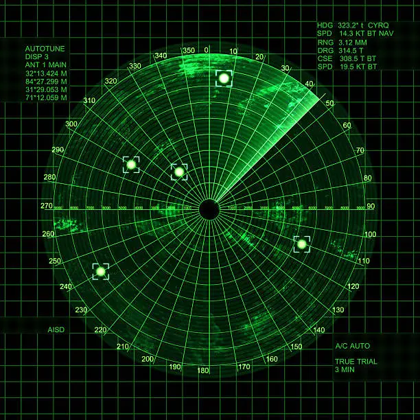 detailed image of radar