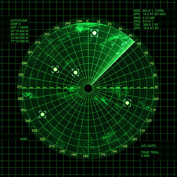 radar - radar - fotografias e filmes do acervo