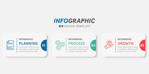 Three Column Timeline 690+ Three Column Chart Stock Photos, Pictures & Royalty-Free Images ...