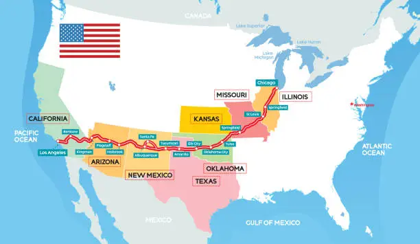 Vector illustration of U.S. Route Map