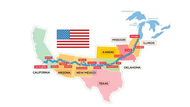 Vector illustration of U.S. Route Map