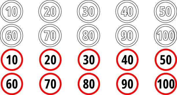 Vector illustration of speed limit sign