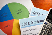 retirerment-kontoauszug.jpg?b=1&s=170x170&k=20&c=UJsOSM-CzfnNILPJA2hFrB4TpCPueljcs3MjY4devdQ=