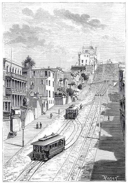 Overhead cable car funicular tramway San Francisco 1886Original edition from my own archivesSource : Ilustracion Artistica 1886