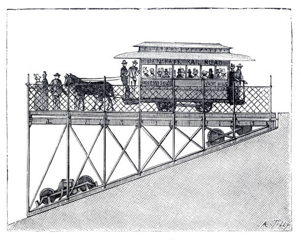 Tramway horsedrawn CincinnatiOriginal edition from my own archivesSource : Ilustracion Artistica 1886