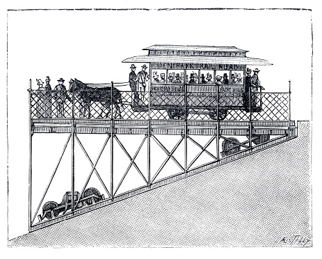 Tramway horsedrawn Cincinnati
Original edition from my own archives
Source : Ilustracion Artistica 1886