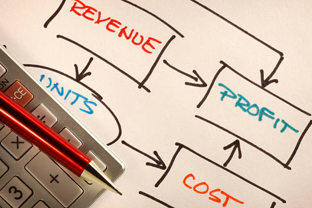 A flow chart on a businessman's desk.