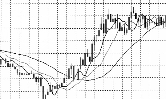 Abstract stock market diagram candle bars trade.