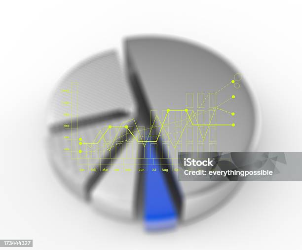 Pie Chart Made Of Different Metals Stock Photo - Download Image Now - Abstract, Analyzing, Business