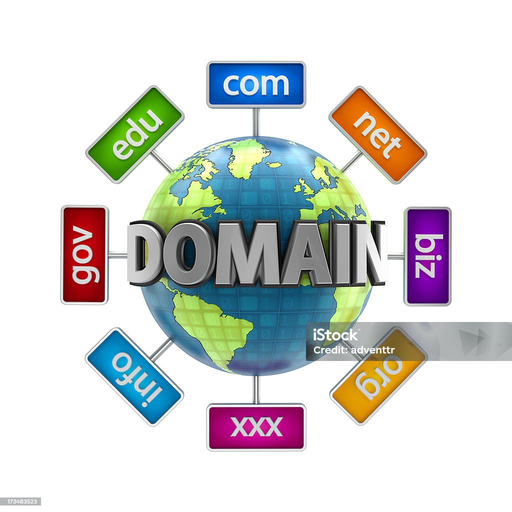 Domain-name - Lizenzfrei .com Stock-Foto