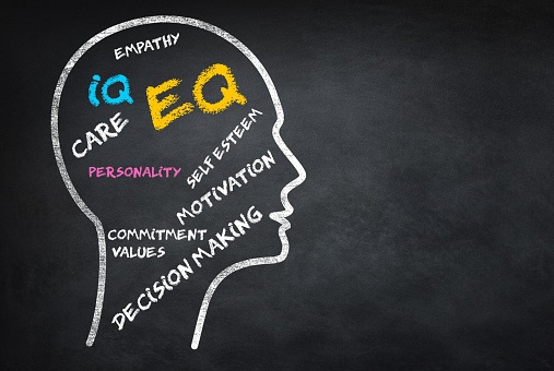 Emotional intelligent, iq, eq and empathy.