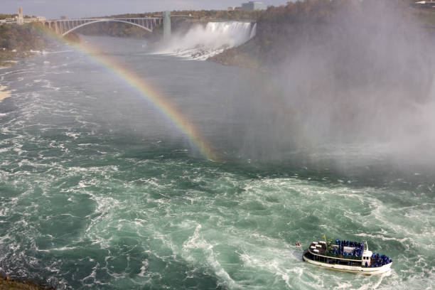 ナイアガラの滝# 2 xl - niagara falls falling people usa ストックフォトと画像