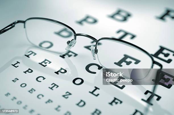 Tabla Optométrica Serie Foto de stock y más banco de imágenes de Accesorio para ojos - Accesorio para ojos, Asistencia sanitaria y medicina, Azul