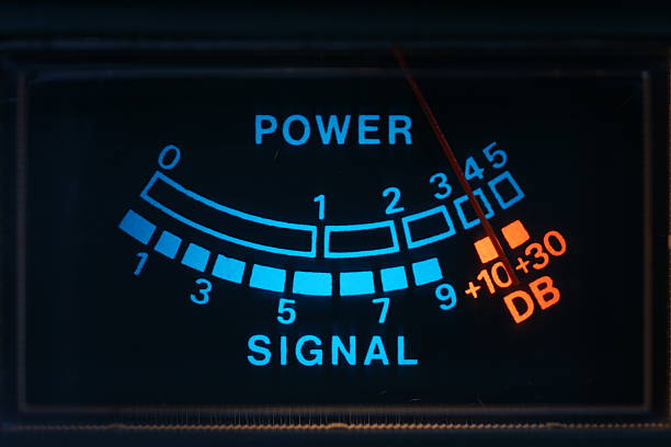 3,700+ Noise Meter Stock Photos, Pictures & Royalty-Free Images - iStock
