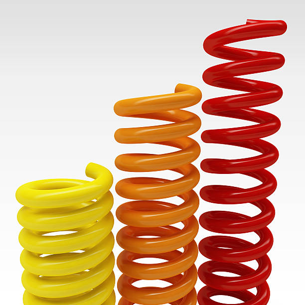 istock 3D Yellow, Orange and Red  Springs 173553145