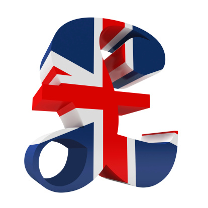 3D render of Pound sign with uk flag isolated on white