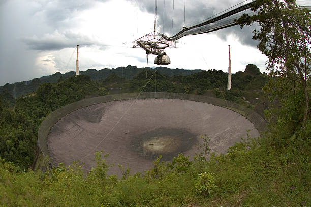 istock Arecibo Radio Telescope 173569368