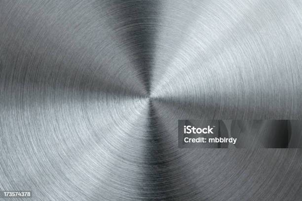 Ze Stali Nierdzewnej - zdjęcia stockowe i więcej obrazów Aluminium - Aluminium, Bez ludzi, Bliskie zbliżenie