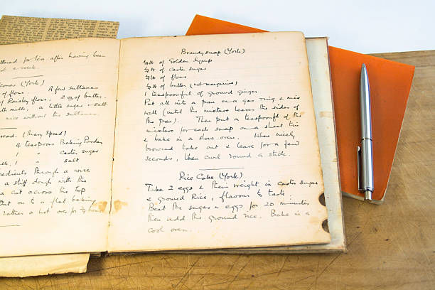 istock Handwritten Recipes from 1940s. 173592354