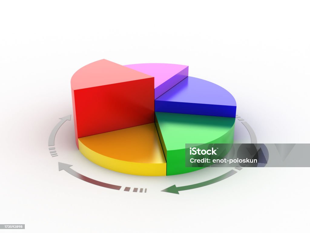 Tortengrafik (verkleinern - Lizenzfrei Analysieren Stock-Foto