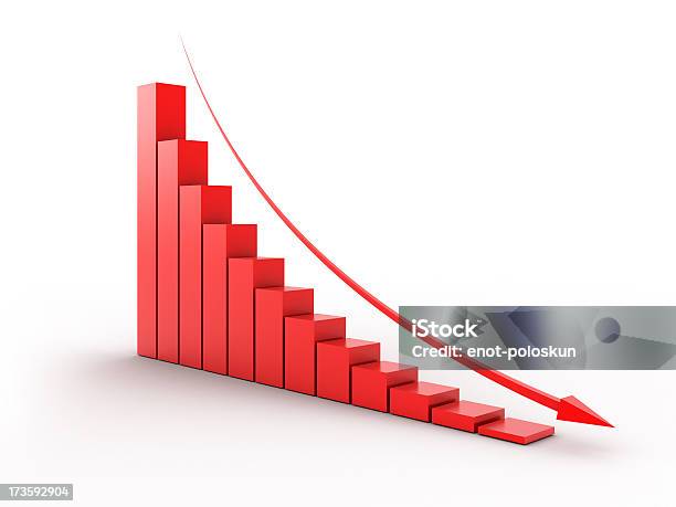 Wykres Słupkowy Spadek - zdjęcia stockowe i więcej obrazów Redukcja - Redukcja, Wykres słupkowy, Poruszać się w dół