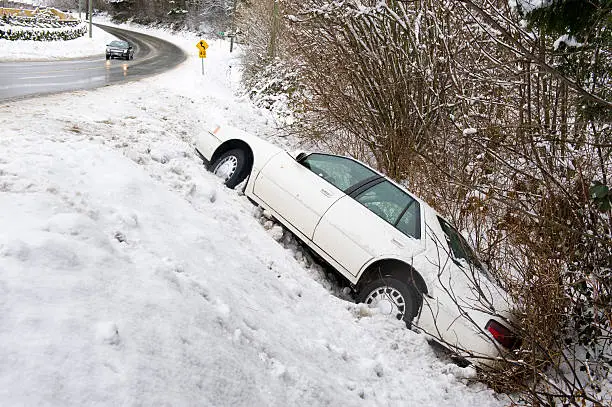 Car slid off the road due to winter driving conditions.