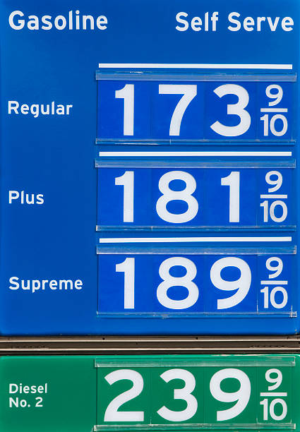 istock gas price sign 173598378