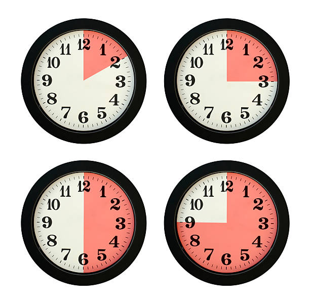 Clocks "Clocks - 10, 15, 30, 45 minutes." half past stock pictures, royalty-free photos & images