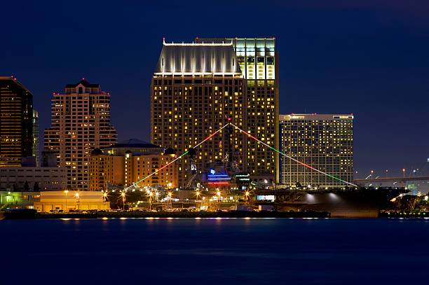 istock San Diego Port 173630510