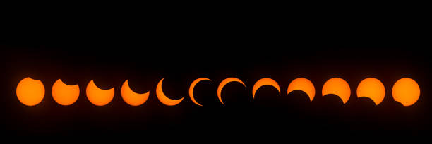 istock Stages of Partial Solar Eclipse on October 14, 2023 1736409500
