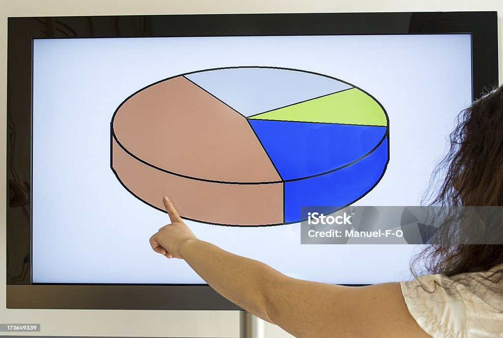 business woman in a meeting woman presenting a graph on a screen tv Adult Stock Photo