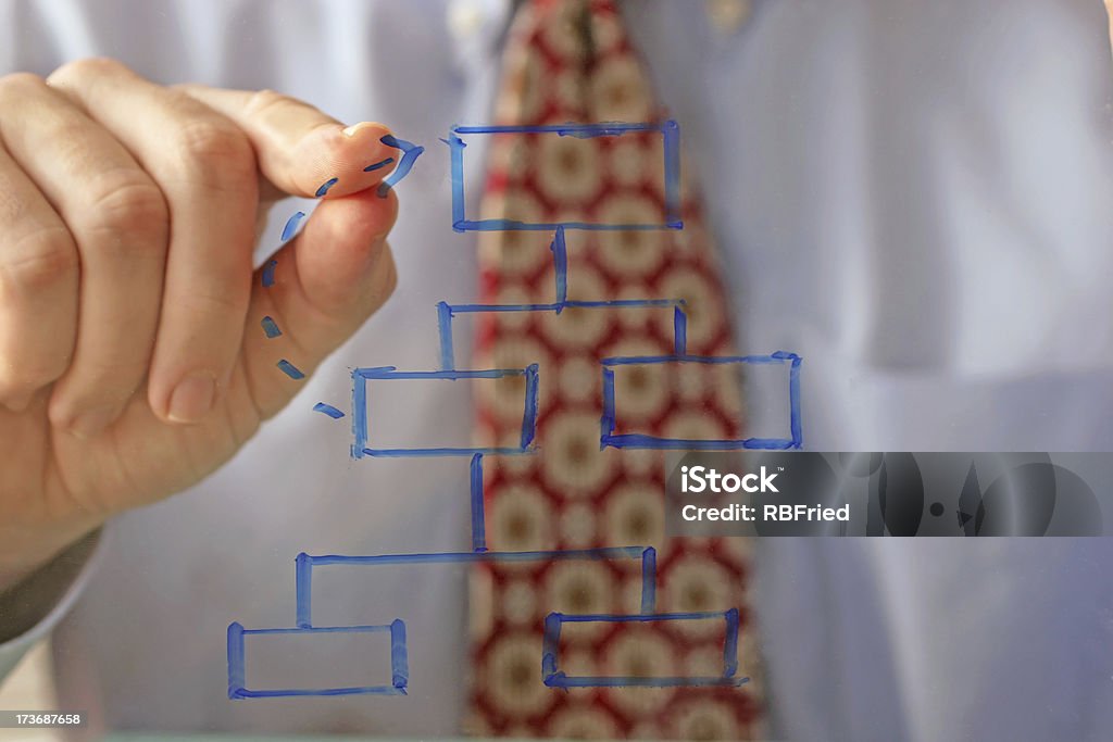 Entscheidungen - Lizenzfrei Mit dem Finger zeigen Stock-Foto