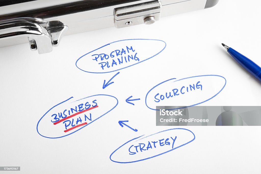 Business-Diagramm - Lizenzfrei Strategie Stock-Foto