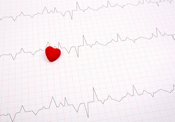 istock Heart Pulse Series 173695701