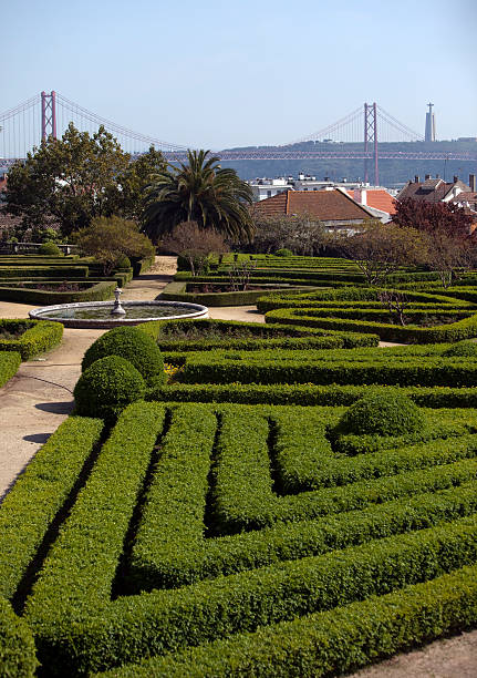 Botanical Gardens in Lisbon Portugal