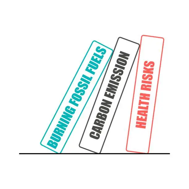 Vector illustration of Concept of the danger of climate change for human helth, with a chain reaction symbolically causing the fall of dominoes