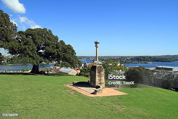 Foto de Cidade De Sydney e mais fotos de stock de Arquitetura - Arquitetura, Arranha-céu, Austrália