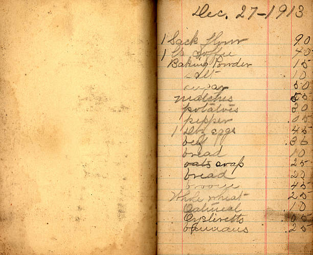 istock vintage shopping list 173748364