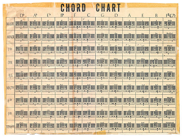 аккорд схема - sheet music hymnal antique old стоковые фото и изображения