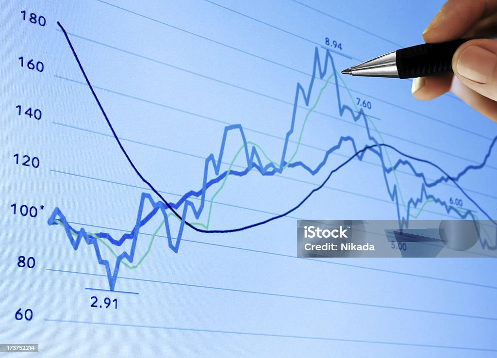 차트별 분석하다 - 로열티 프리 LCD 스톡 사진