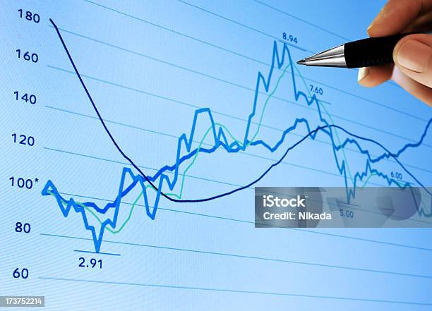 Foto de Gráfico Analisar e mais fotos de stock de Analisar - Analisar, Bolsa de valores e ações, Caneta