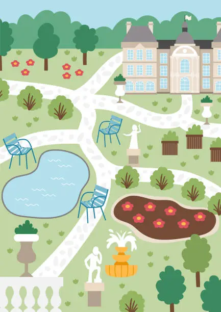 Vector illustration of Vector Luxembourg garden in Paris landscape illustration. French capital city park vertical scene with palace, benches, chairs, sculptures, pond, trees. Cute France background