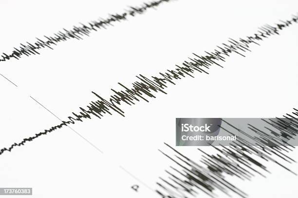 Wielkie Fala - zdjęcia stockowe i więcej obrazów Sejsmograf - Sejsmograf, Dokument, Fala dźwiękowa