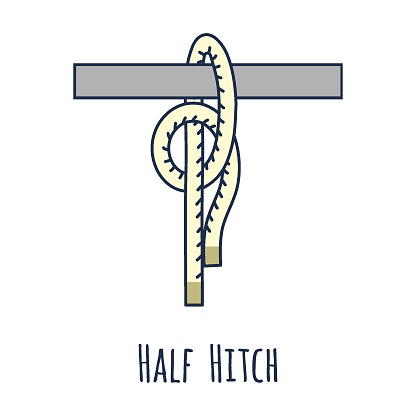 Nautical rope Half Hitch for yachting with names